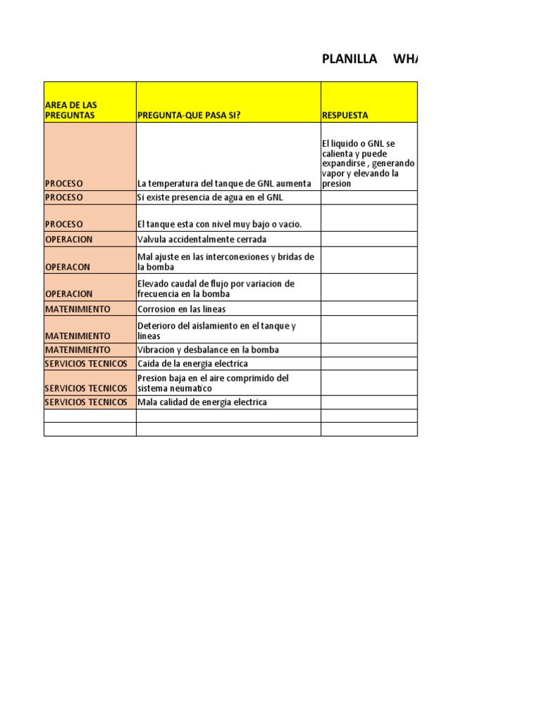 Planilla de what if pdf