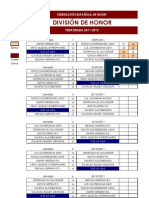 División de Honor 2011-2012