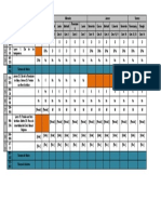 Cronograma Prácticos - I Cuatrimestre 2023 (Con Temas)