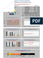 Kpi Sote 2022-11-18