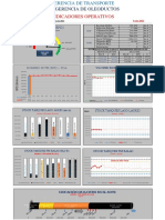 Kpi Sote 2022-01-06