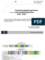Fuerofederal 032023