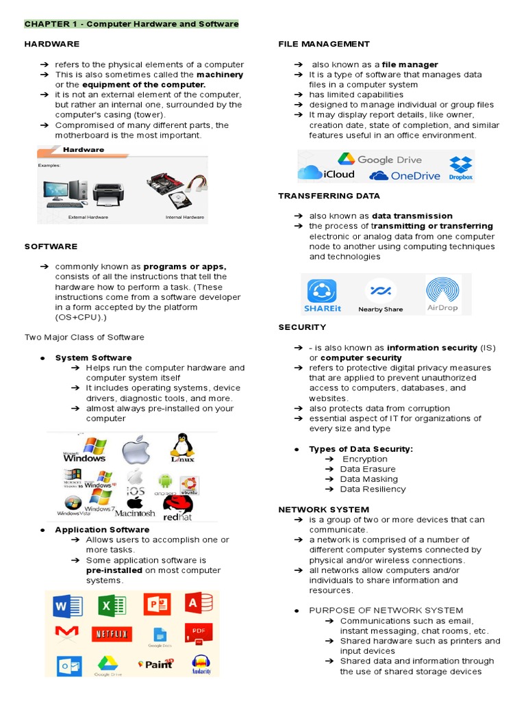 Itec Reviewer Lesson 1 6 | PDF | Microsoft Excel | Copyright Infringement