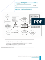 Caso Clínico: Diagrama Analítico-Funcional: Evaluación y Psicodiagnóstico: Entrevista y Propuesta Terapéutica
