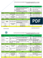 Planificação de DT 10 Classe - 22-23