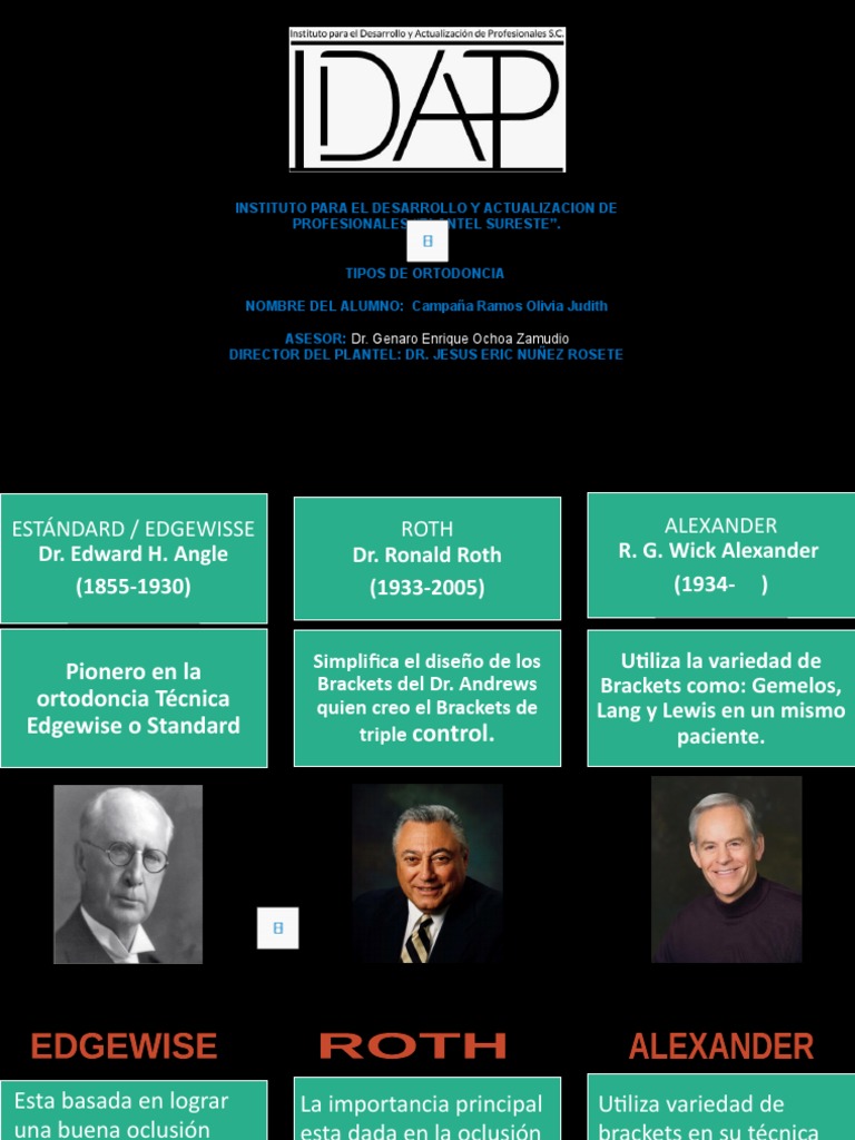 Tipos de Arcos en Ortodoncia Alexander | PDF | Ortodoncia | Ramas de ...