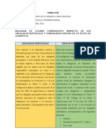 Tarea N°02 - Morales Bonilla Dagmar Mishel