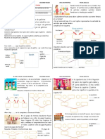 Resolvemos Problemas de Dos Etapas 2