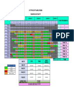 Calendarizacion 2022