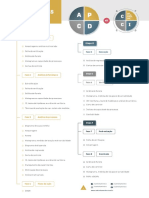 Ferramentas Do Pdca