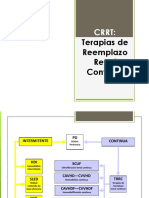 Terapias de Reemplazo Renal Continuo