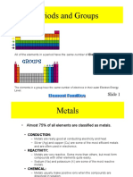 Families of Elements