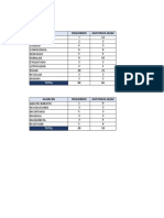 Dashboard HC Diario - Limba