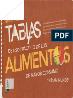 Tablas de Uso Práctico de Los Alimentos - Miriam Muñoz 3a Ed. (Escaneado)