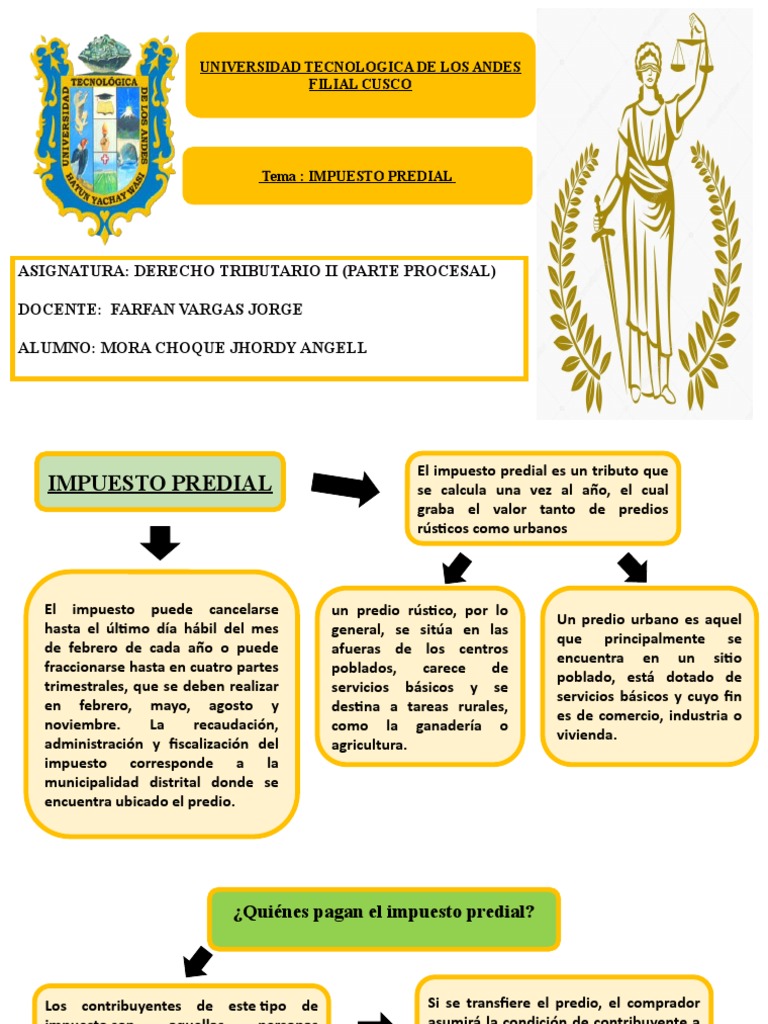 Impuesto Predial | PDF | Impuestos | Gobierno