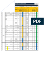 3.2 Iperc Del Operador Del Elevador