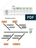 Evaluación Diágnostica IC