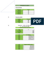 Proyeccion de Ventas