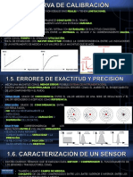 Sensores y Medición (23-3) (Cuarta Parte)