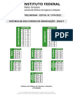 Edital 2022.074.CG.2023.1. Gabarito