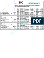 1 - Aqueduct Retrospectos