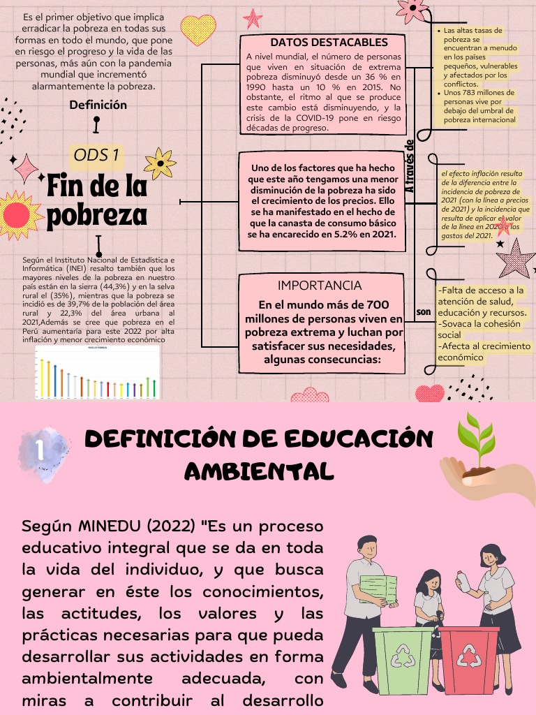 Fin de La Pobreza | PDF | Pobreza | Pobreza e indigencia