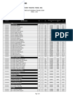 Sui - Cpfi Pricelist - June 1, 2023 - For Trade Account - RSD