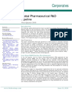 Global Pharmaceutical R&D Pipeline