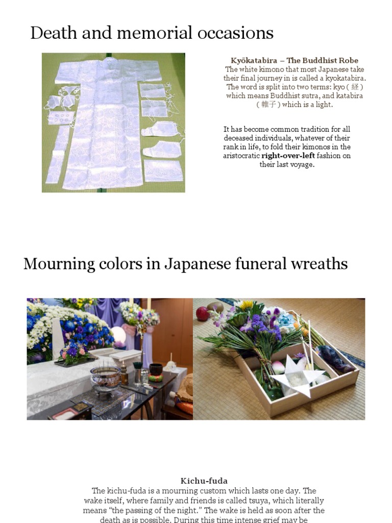 Death and Memorial Occasions PDF Funeral Cultural Anthropology
