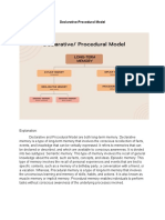 Declarative and Procedural Model
