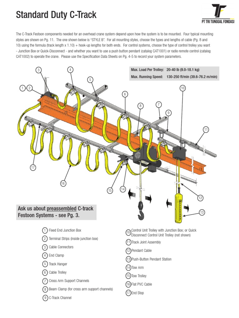 TTF Catalog - Festoon C-TrackStretch Wire | PDF | Crane (Machine ...