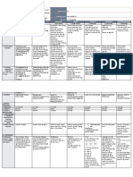 DLL - All Subjects 2 - Q4 - W3 - D4-2