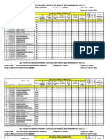 P.E Practical - 2022-23