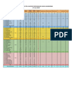 Monitor PTSL 2023 27-6