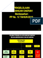 Pengelolaan Keuangan Daerah PP No 12 Tahun 20191