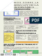 La Primera Ley de La Termodinamica