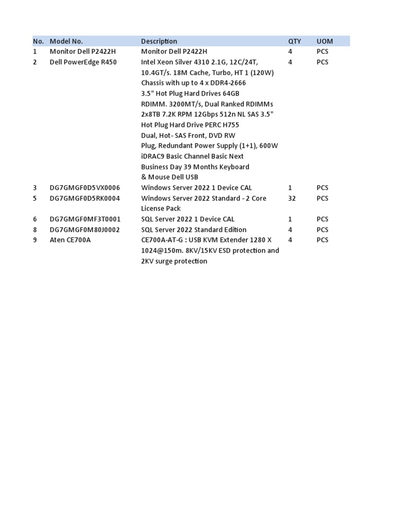 Dell Hardware and Software Inventory | PDF