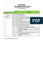 Rundown Jogja 2023