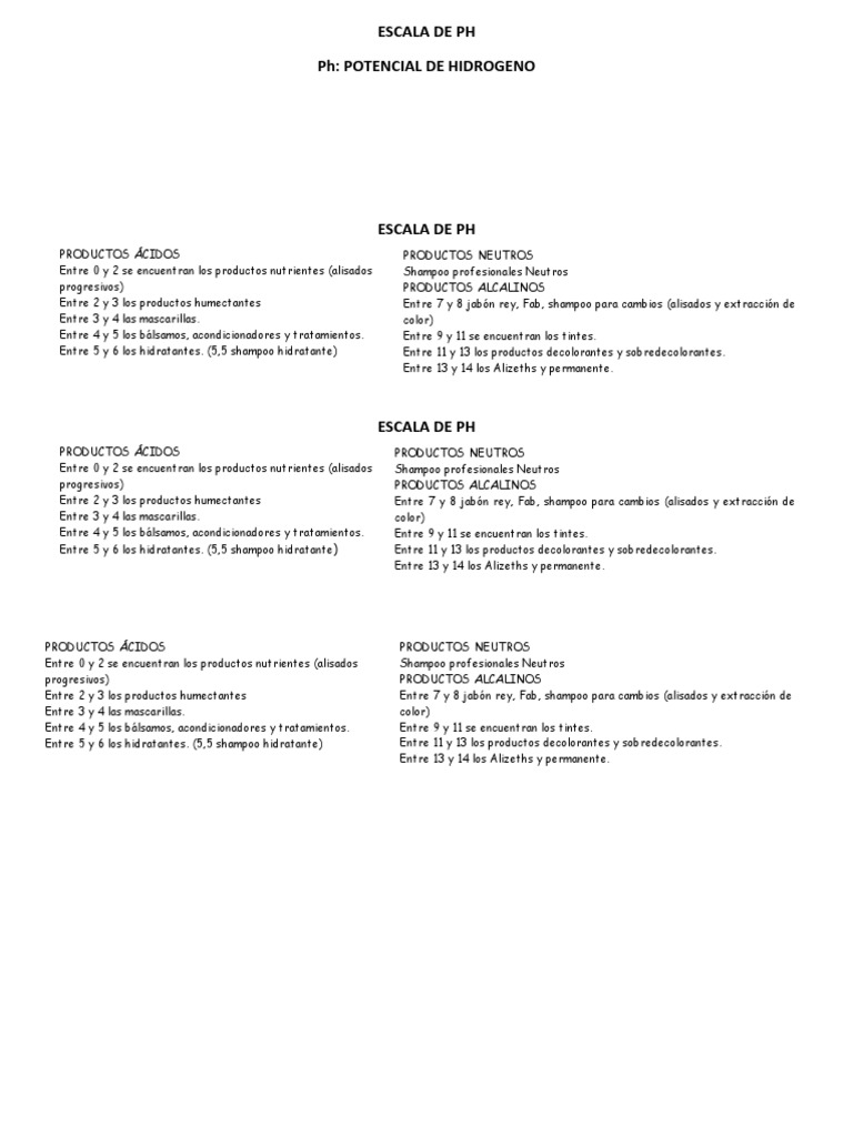 Escala De Ph Descargar Gratis Pdf Ph Compuestos Químicos