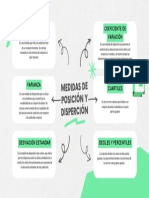 Mapa Mental Medidas de Posicion y Dispercion de Samuel Ruiz