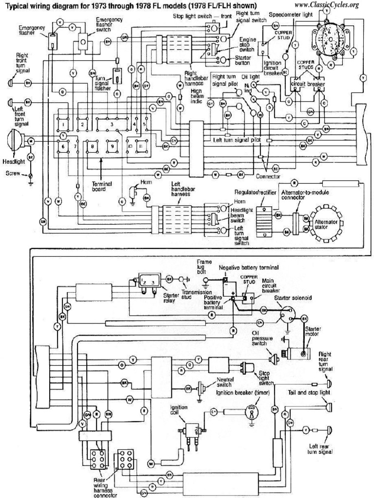 Harley Flh Wiring Diagram – Simplified Guide For Riders - y0ozmsv