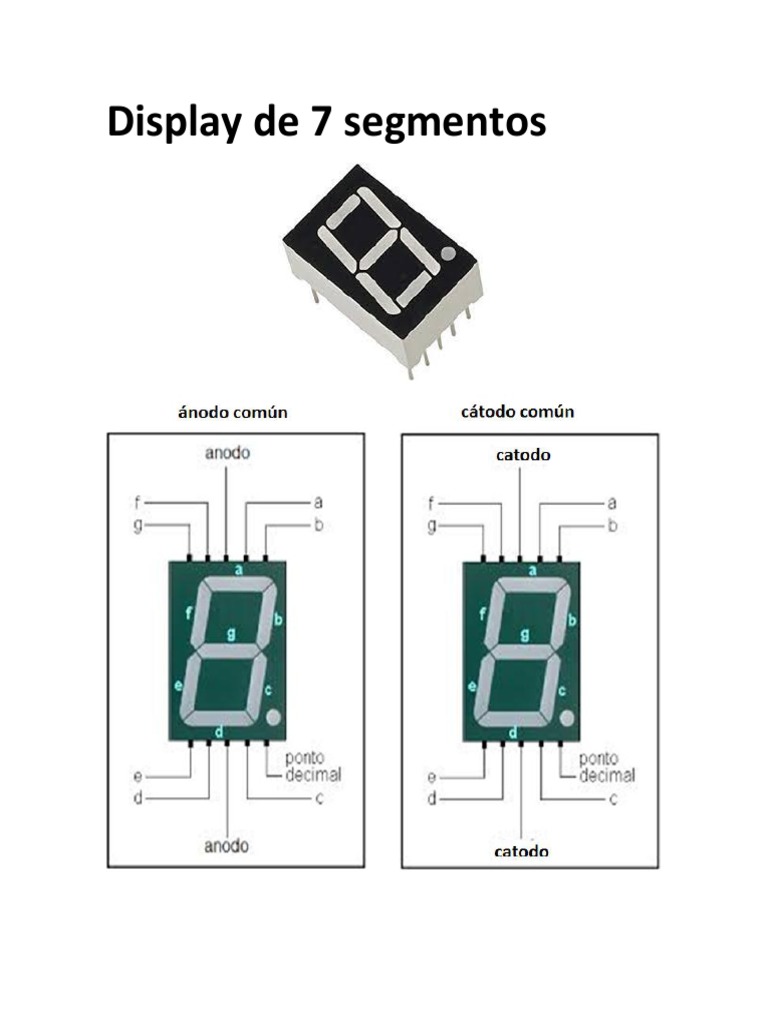 Circuito y Programación de Display 7 Segmentos | PDF | Diodo emisor de ...