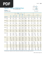 AISC 13th Edition - BOLT GAGES (For Reference) | PDF