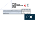 Matriz Analisis Entorno