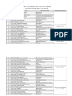 Jadwal Ujian Program Pascasarjana Dan Profesi