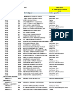 Informe de Asignacion 3° Turno 28-05-2023 MODIFICADOOO