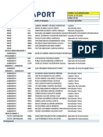 Informe de Asignacion 1er Turno Modficado 21-05-2023