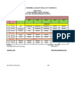 Jadwal Pembelajaran Kelas V