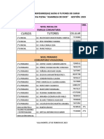 Guías de Curso 2023