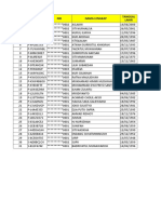 Daftar Pemberian Vaksinasi Covid-19 29-05-2021-1